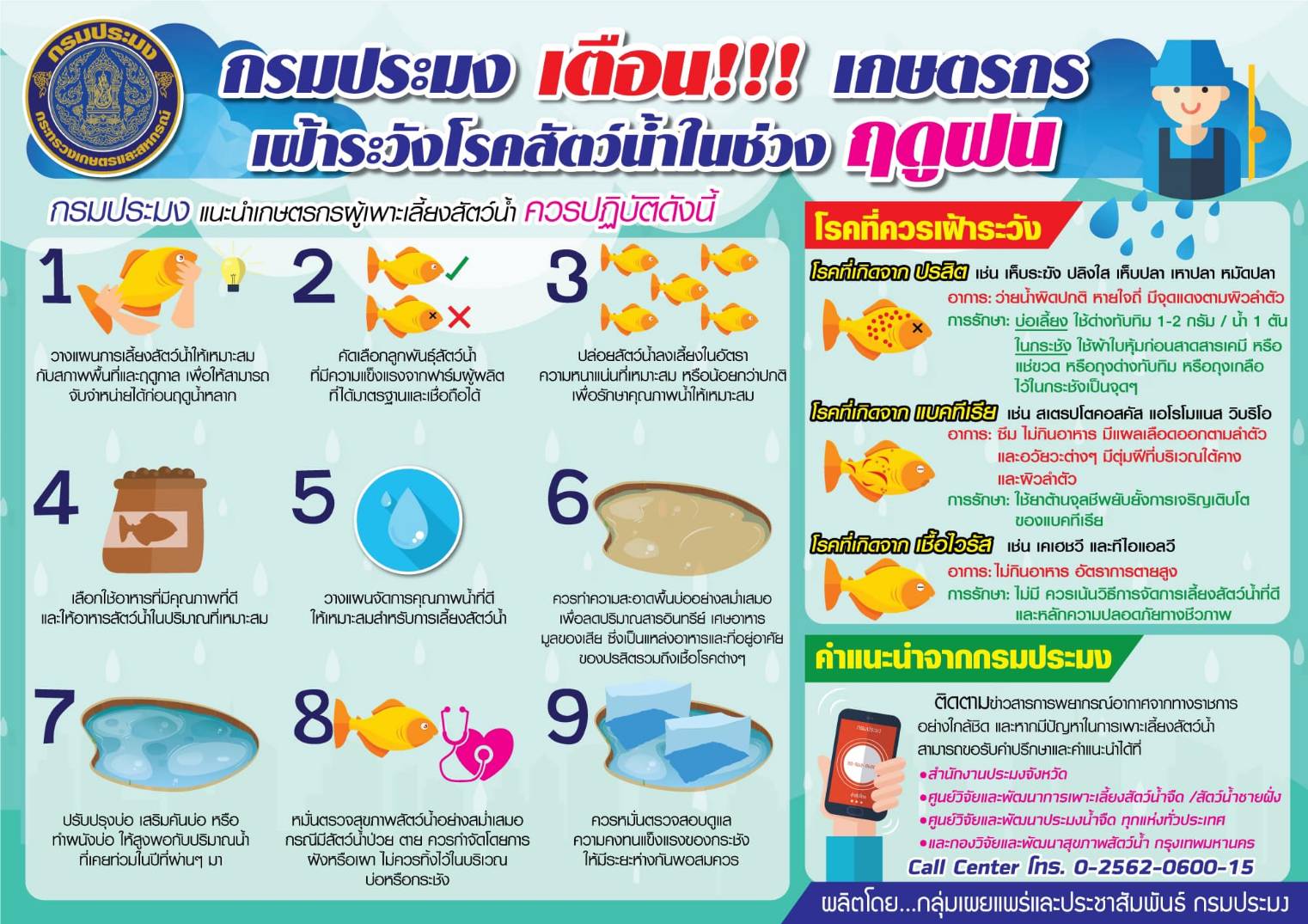 กรมประมงเตือน...!! เกษตรกรเฝ้าระวัง โรคสัตว์น้ำในช่วงฤดูฝน..คลิก