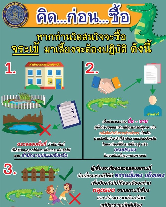 ประกาศกรมประมง เรื่องข้อกำหนดให้ผู้ประกอบกิจการเพาะเลี้ยงจระเข้ ต้องแจ้งการประกอบกิจการ