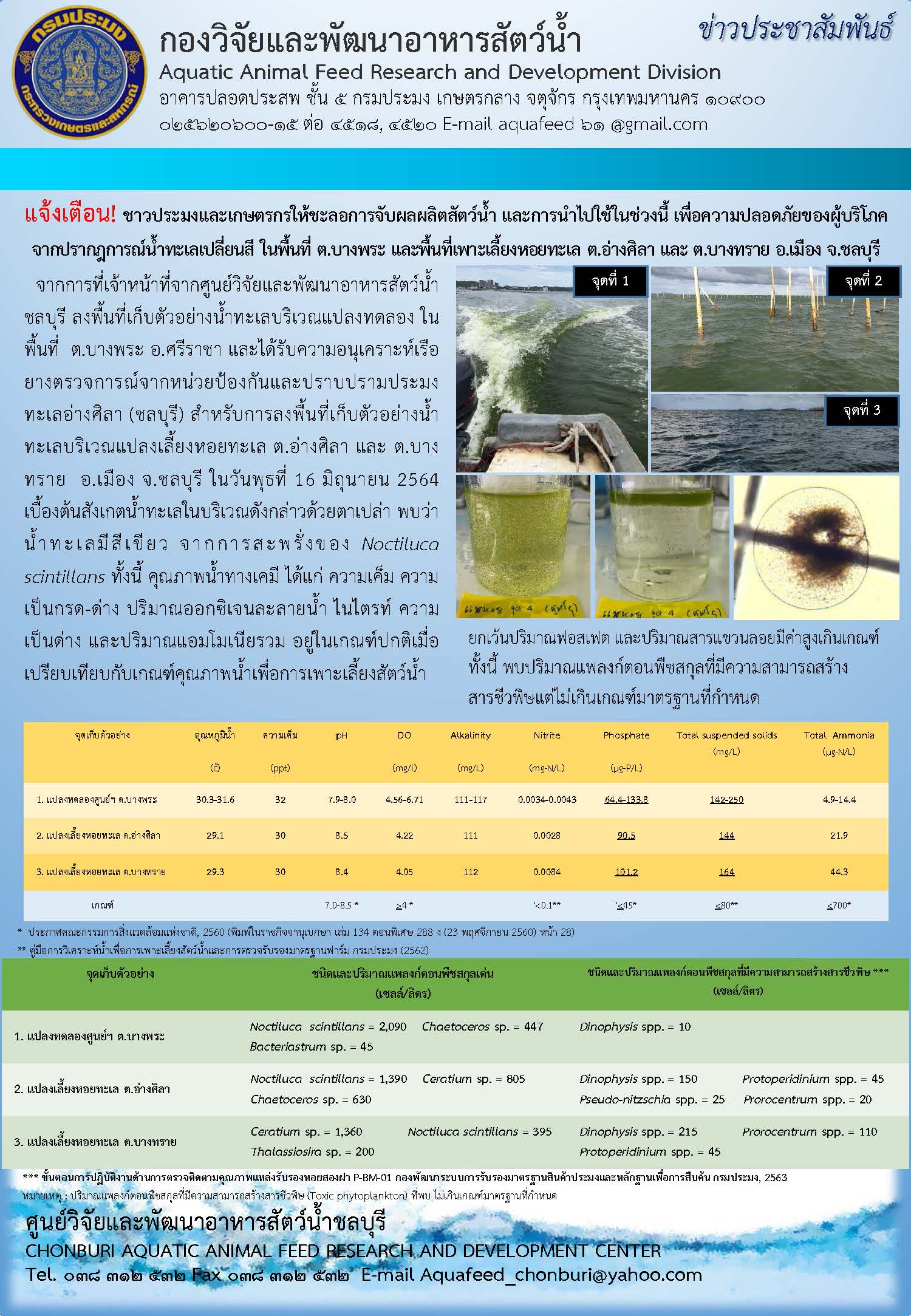 การแจ้งเตือน..ชะลอการจับผลผลิตสัตว์น้ำ...ข่าวประชาสัมพันธ์ : ฉบับที่ 21/2564..คลิก