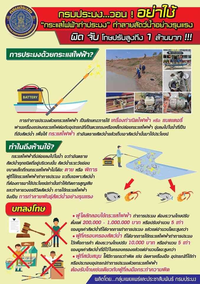 ปรับจริง 1 ล้านบาท..คลิก