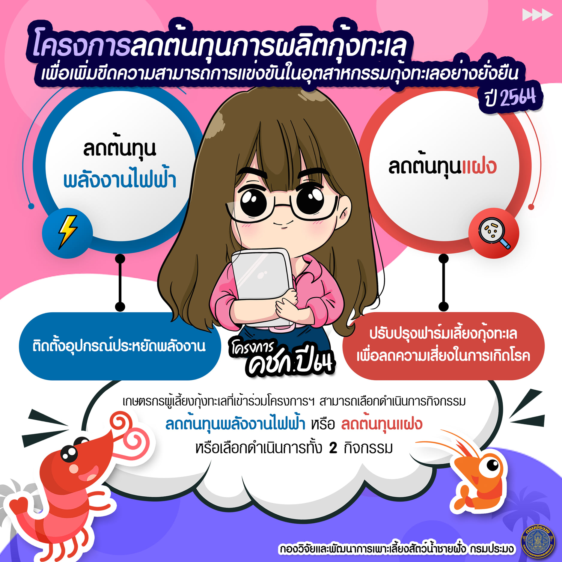 ลดต้นทุน เพิ่มกำไร เกษตรกรผู้เลี้ยงกุ้งทะเลไทยยั่งยืน..คลิก