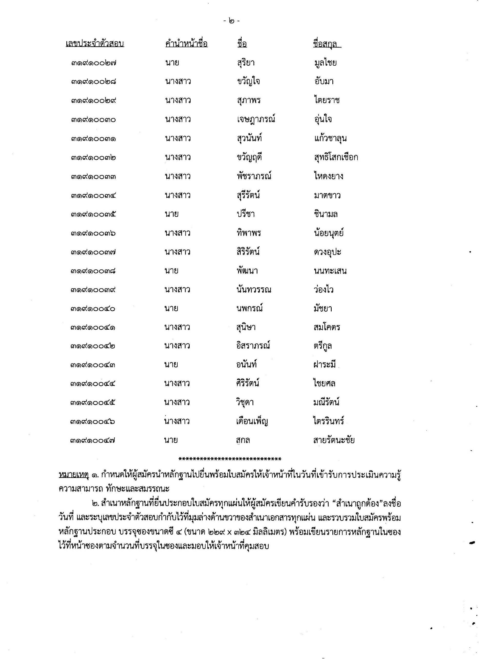 ประกาศรายชื่อผู้มีสิทธิประเมิิน และกำหนดวันเวลา สถานที่สอบการประเมินความรู้ความสามารถทักษะและสมรรถนะ เพื่อเลือกสรรเป็นพนักงานราชการ เฉพาะกิจ ตำแหน่งเจ้าหน้าที่วิเคราะห์นโยบายและแผน..คลิก
