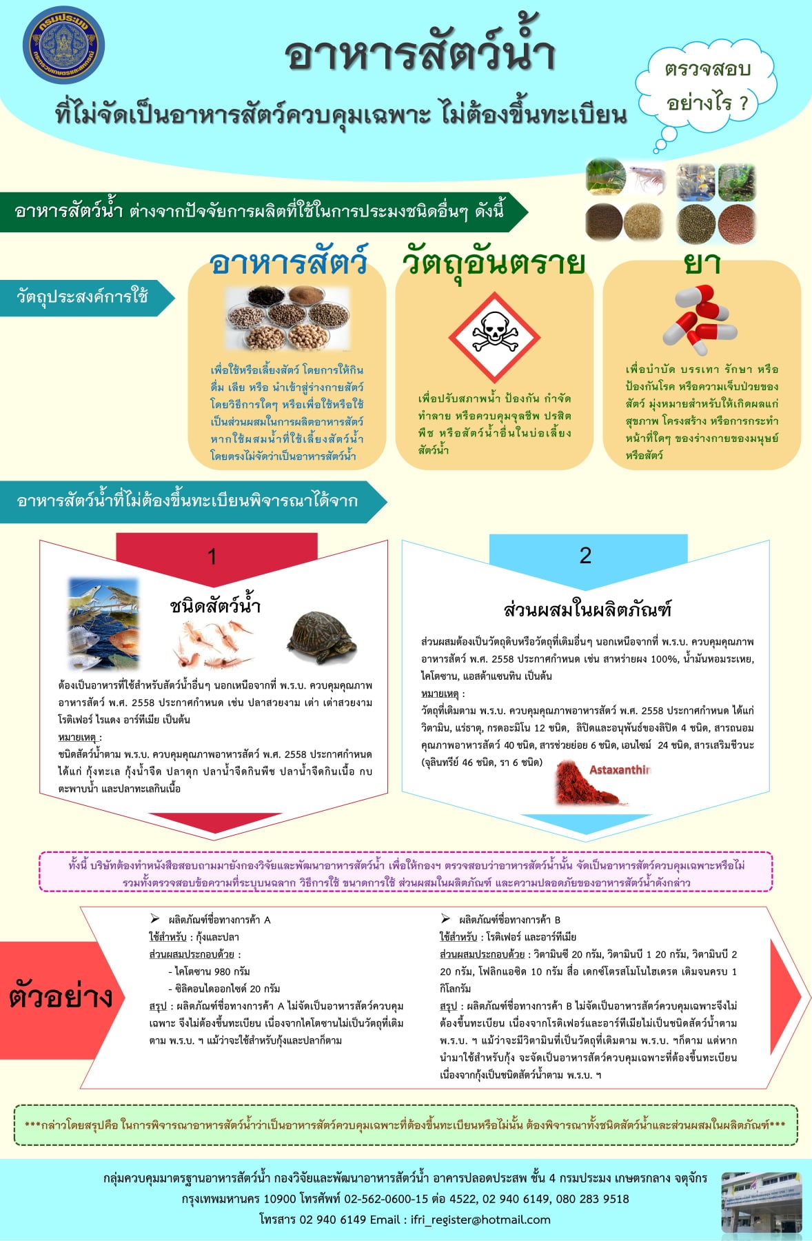 ประชาสัมพันธ์กรมประมง  “อาหารสัตว์น้ำ ที่ไม่จัดป็นอาหารสัตว์ควบคุมเฉพาะ ไม่ต้องขึ้นทะเบียน ตรวจสอบอย่างไร ”..คลิก