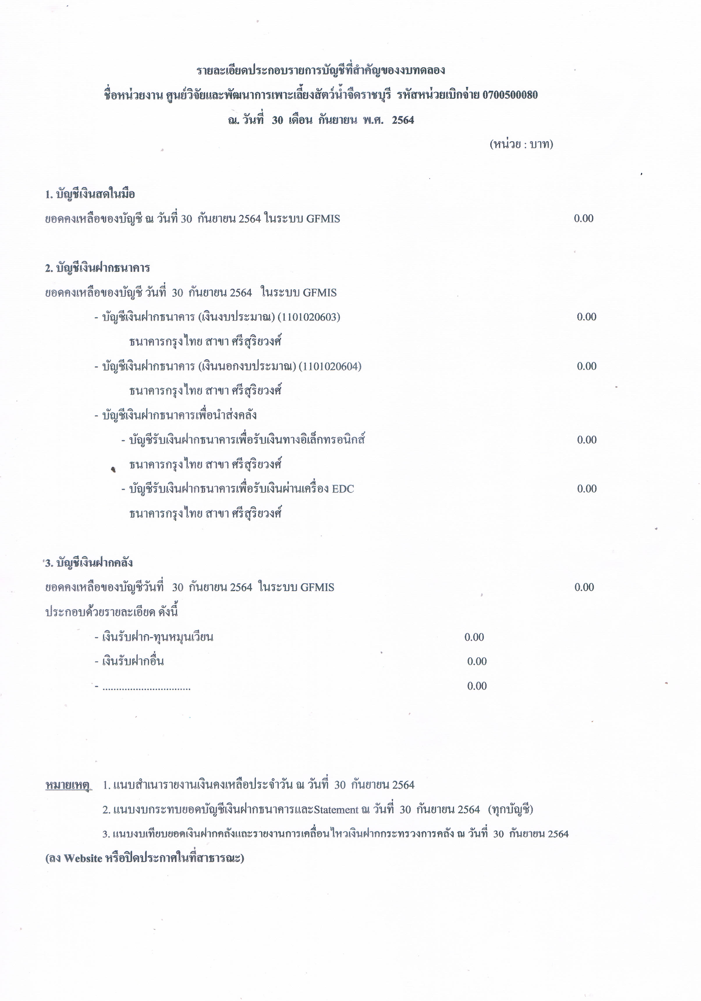 รายงานรายละเอียดประกอบรายการบัญชีที่สำคัญของงบทดลอง ณ วันที่ 30 กันยายน พ.ศ.2564..คลิก