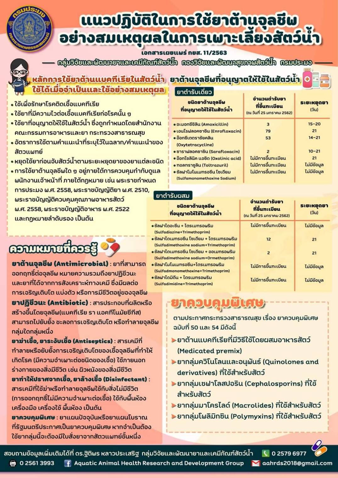 แนวปฎิบัติในการใช้ยาต้านจุลชีพอย่างสมเหตุสมผลในการเพาะเลี้ยงสัตว์น้ำ..คลิก