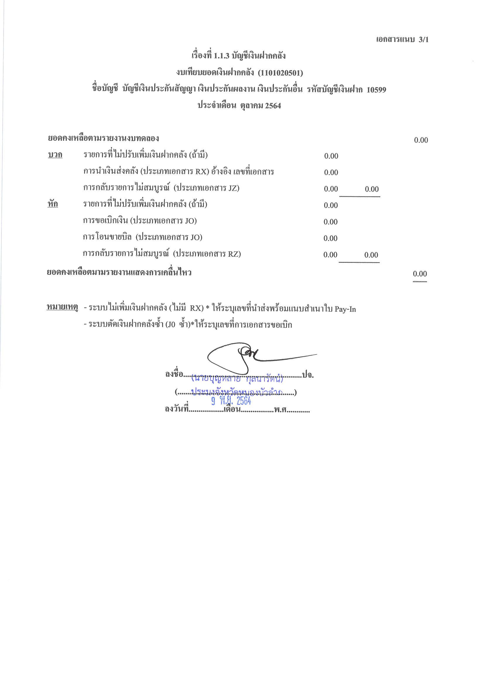 การเปิดเผยแสดงรายละเอียดประกอบรายการบัญชีที่สำคัญประกอบงบทดลองประจำเดือน ตุลาคม  2564..คลิก