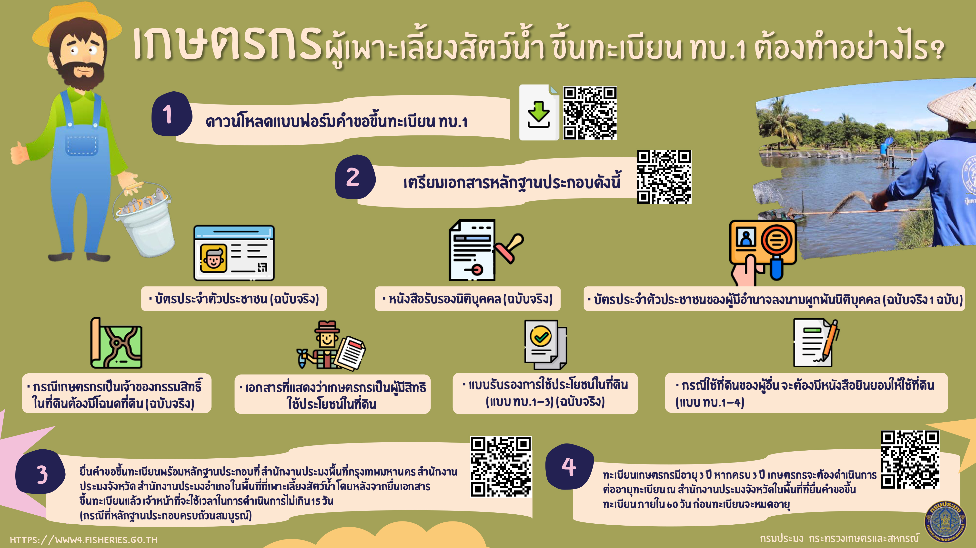 การขึ้นทะเบียน ทบ.1 สำหรับเกษตรกรที่เพาะเลี้ยงสัตว์น้ำ..คลิก