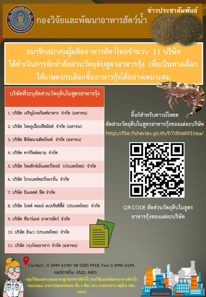 ประชาสัมพันธ์...สมาชิกสมาคมผู้ผลิตอาหารสัตว์ไทย จำนวน 11 บริษัท ได้ดำเนินการออกหนังสือรับรองสูตรอาหารกุ้ง ส่งไปยังตัวแทนจำหน่ายอาหารสัตว์..คลิก