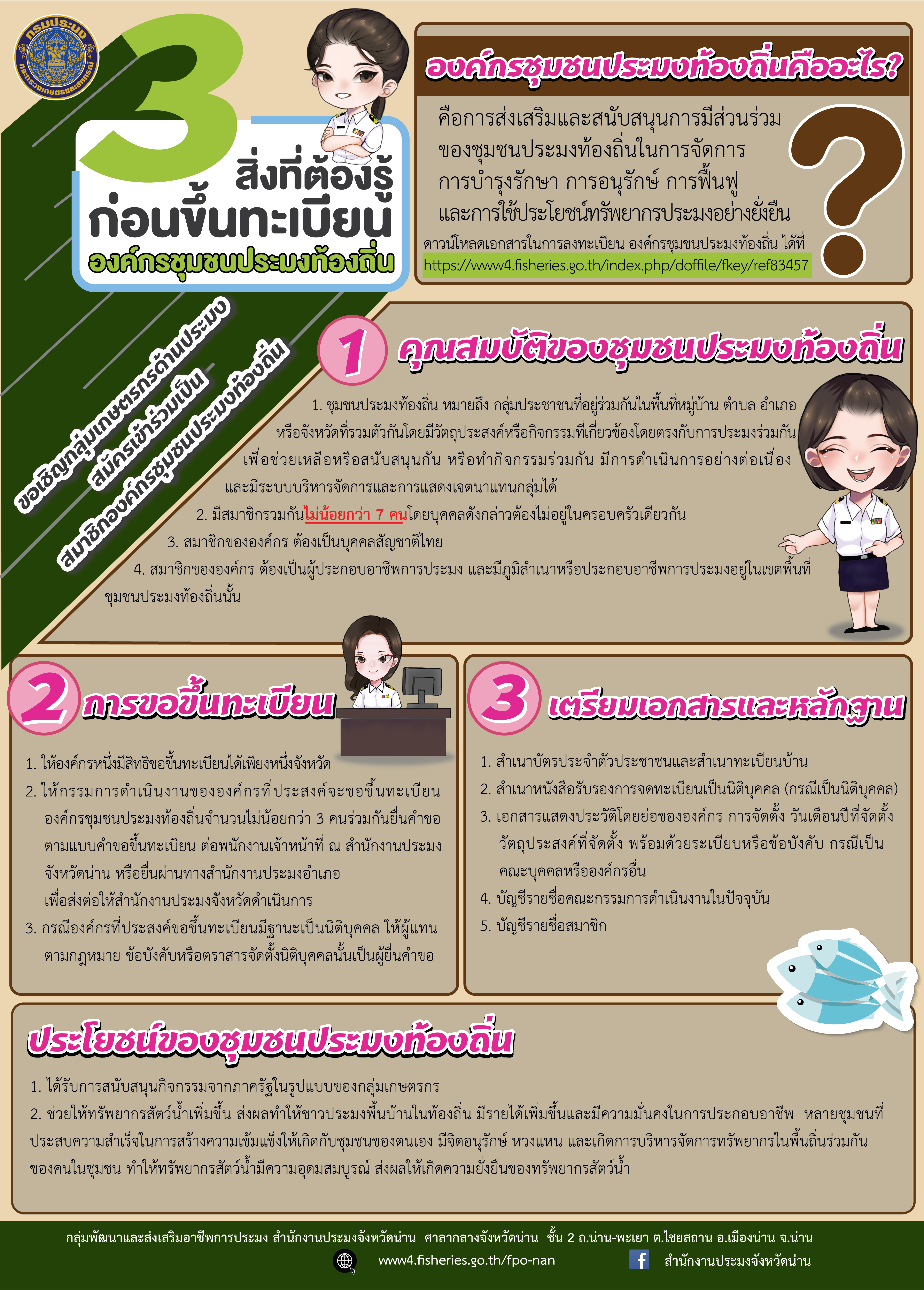 3 สิ่งที่ต้องรู้ ก่อนขึ้นทะเบียนองค์กรชุมชนประมงท้องถิ่น..คลิก