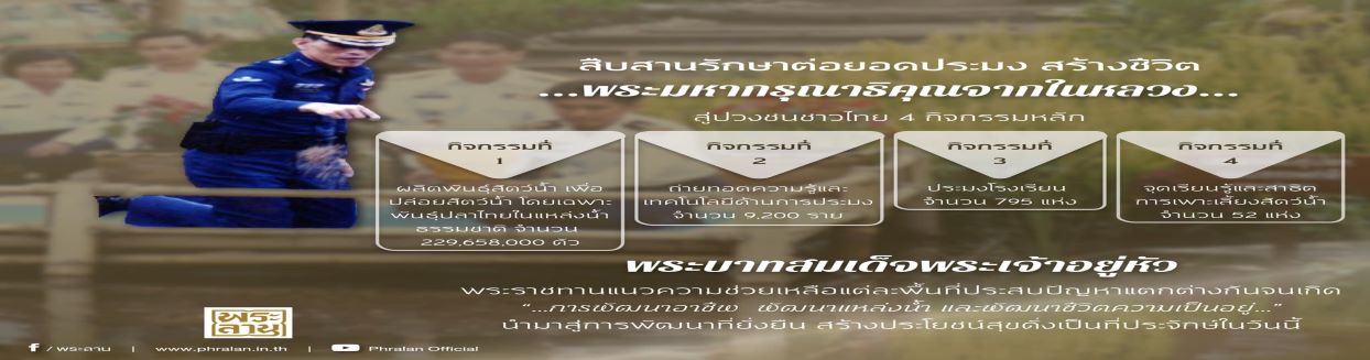 สำนักงานประมงจังหวัดลำพูน