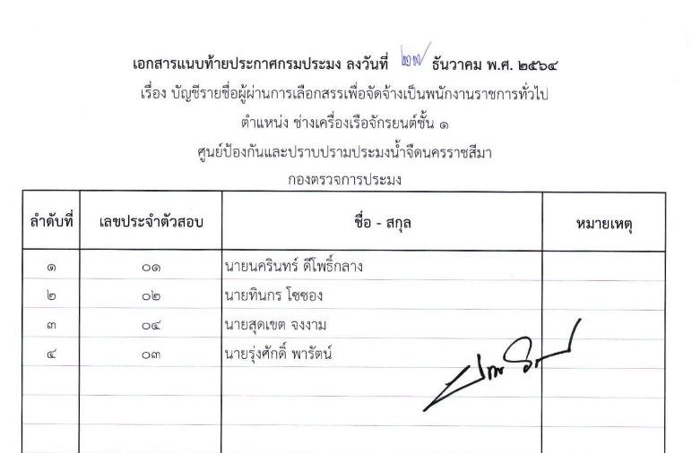 บัญชีรายชื่อผู้ผ่านการเลือกสรรฯ ตำแหน่งช่างเครื่องเรือจักรยนต์ชั้น 1 สังกัด ศูนย์ป้องกันและปราบปรามประมงน้ำจืดนครราชสีมา..คลิก