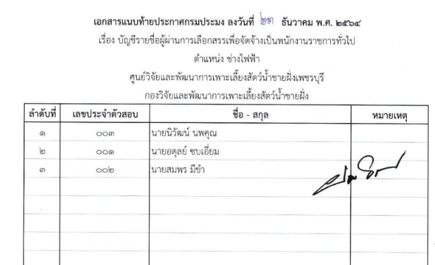 บัญชีรายชื่อผู้ผ่านการเลือกสรรฯ ตำแหน่งช่างไฟฟ้า และตำแหน่งเจ้าหน้าที่ธุรการ สังกัด ศูนย์วิจัยและพัฒนาการเพาะเลี้ยงสัตว์น้ำชายฝั่งเพชรบุรี..คลิก