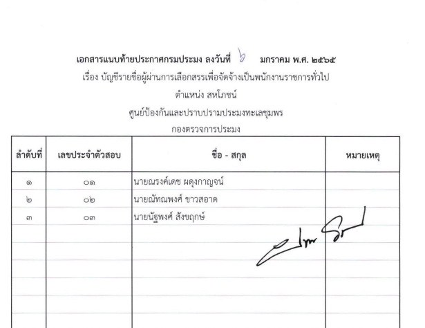 บัญชีรายชื่อผู้ผ่านการเลือกสรรฯ ตำแหน่งสหโภชน์ สังกัด ศูนย์ป้องกันและปราบปรามประมงทะเลชุมพร..คลิก