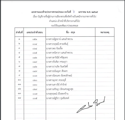 บัญชีรายชื่อผู้ผ่านการเลือกสรรฯ ตำแหน่งเจ้าหน้าที่บริหารงานทั่วไป ตำแหน่งพนักงานผู้ช่วยประมง และตำแหน่งนายท้ายเรือกลชายทะเลชั้น 3 สังกัด กองวิจัยและพัฒนาประมงทะเล..คลิก
