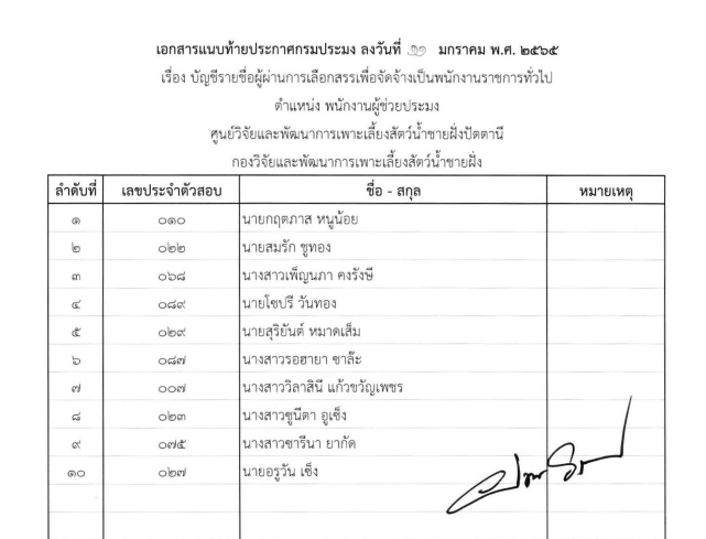 บัญชีรายชื่อผู้ผ่านการเลือกสรรฯ ตำแหน่งพนักงานผู้ช่วยประมง สังกัด ศูนย์วิจัยและพัฒนาการเพาะเลี้ยงสัตว์น้ำชายฝั่งปัตตานี..คลิก