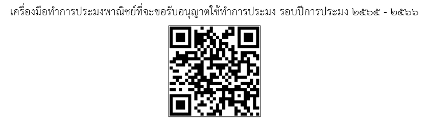การขอรับใบอนุญาตทำการประมงพาณิชย์ รอบปีการประมง 2565 - 2566..คลิก