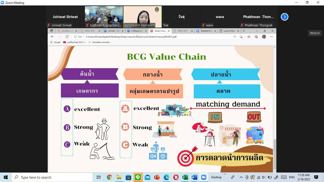 ประชุมจัดทำแผนพัฒนารายแปลง (แปลงปี 2564) โครงการระบบส่งเสริมเกษตรแบบแปลงใหญ่ (สัตว์น้ำจืด) ประจำปีงบประมาณ พ.ศ. 2565 ครั้งที่1 /2565..คลิก