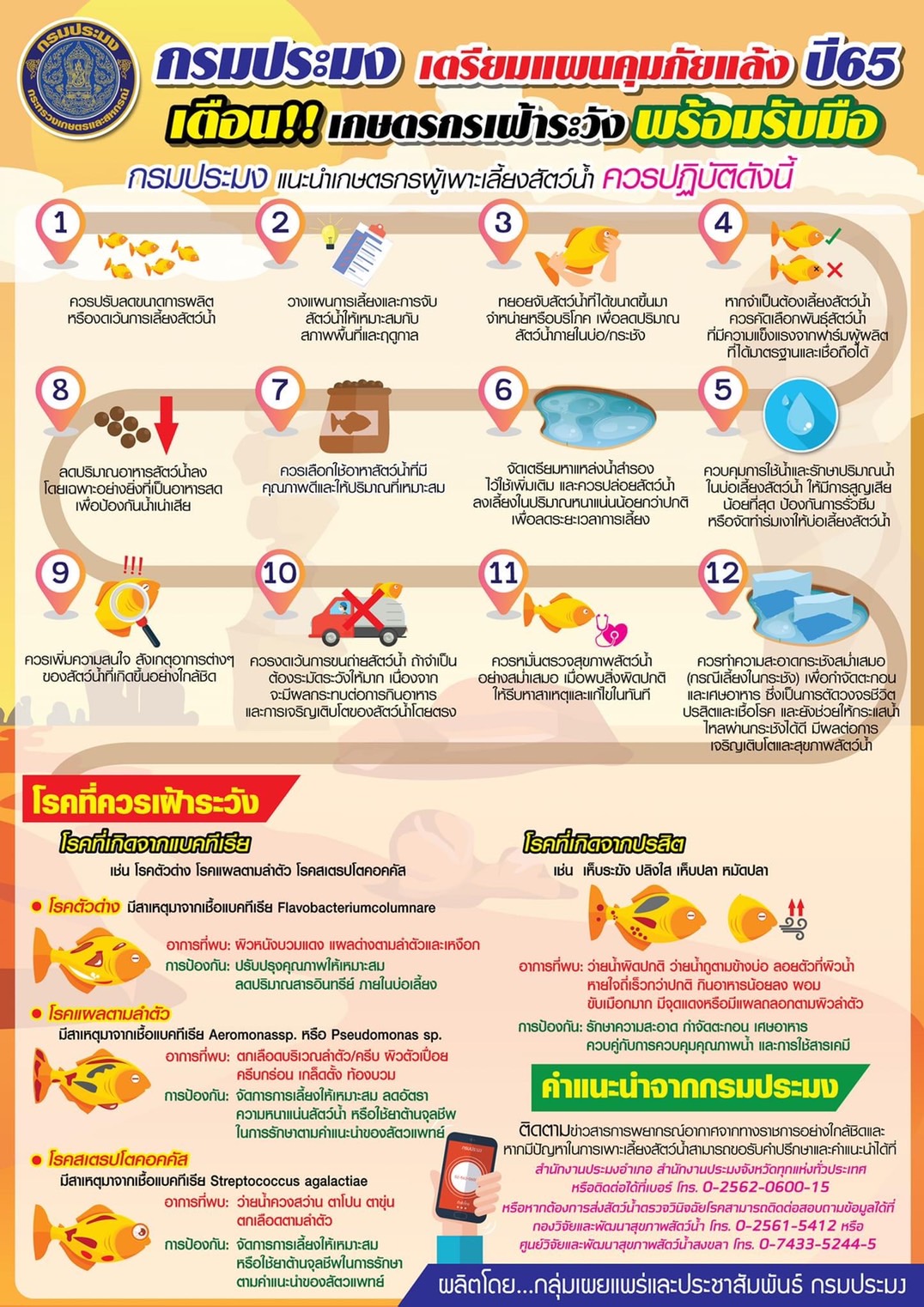 สำนักงานประมงจังหวัดเชียงราย ประชาสัมพันธ์ เกษตรกรเตรียมแผนรับมือสถานการณ์ภัยแล้ง ปี 2565..คลิก
