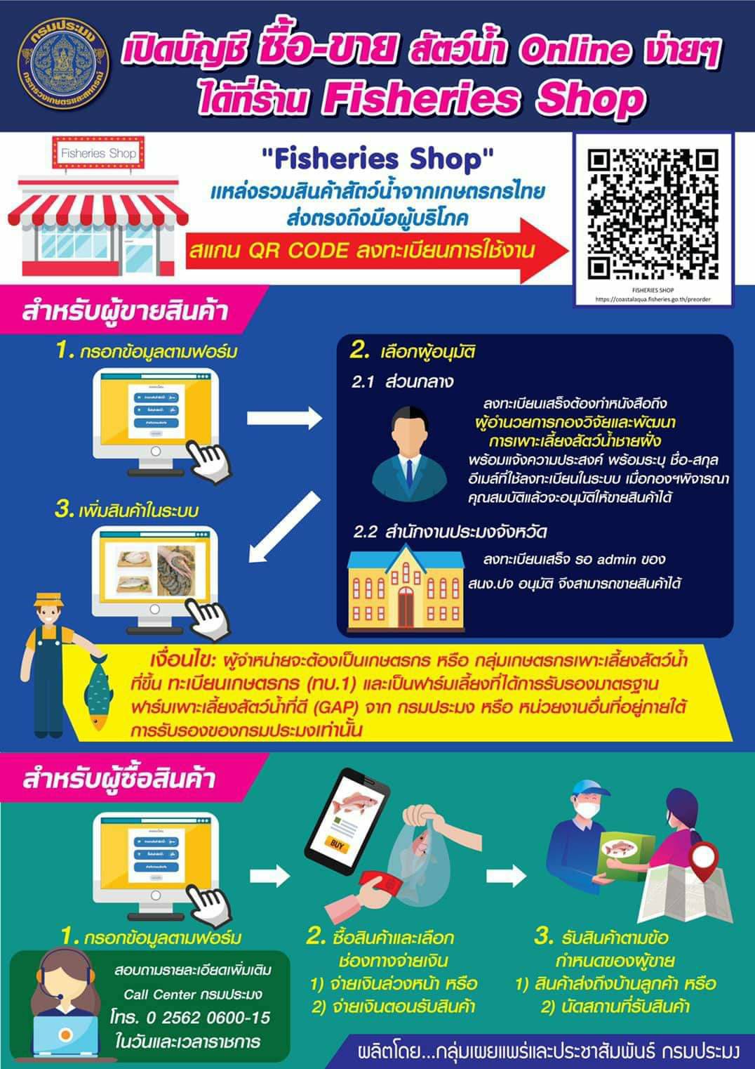 เปิดบัญชี ซื้อ-ขาย สัตว์น้ำ Online ง่ายๆได้ที่ร้าน Fisheries Shop..คลิก