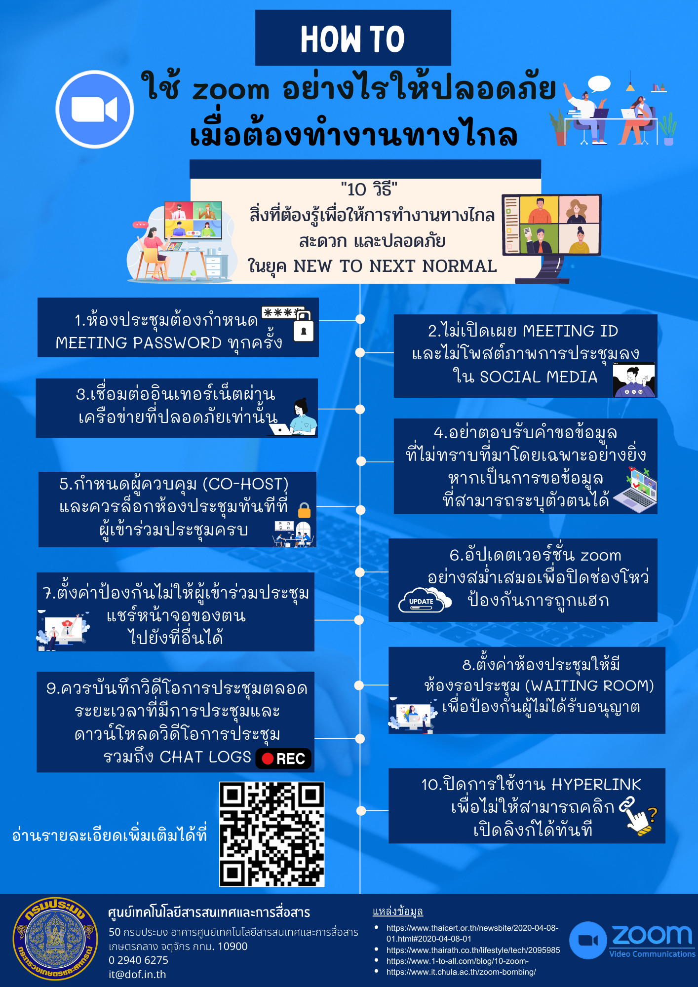 แนวทางการใช้ zoom อย่างปลอดภัย และกฎหมายคุ้มครองข้อมูลส่วนบุคคล (PDPA)..คลิก