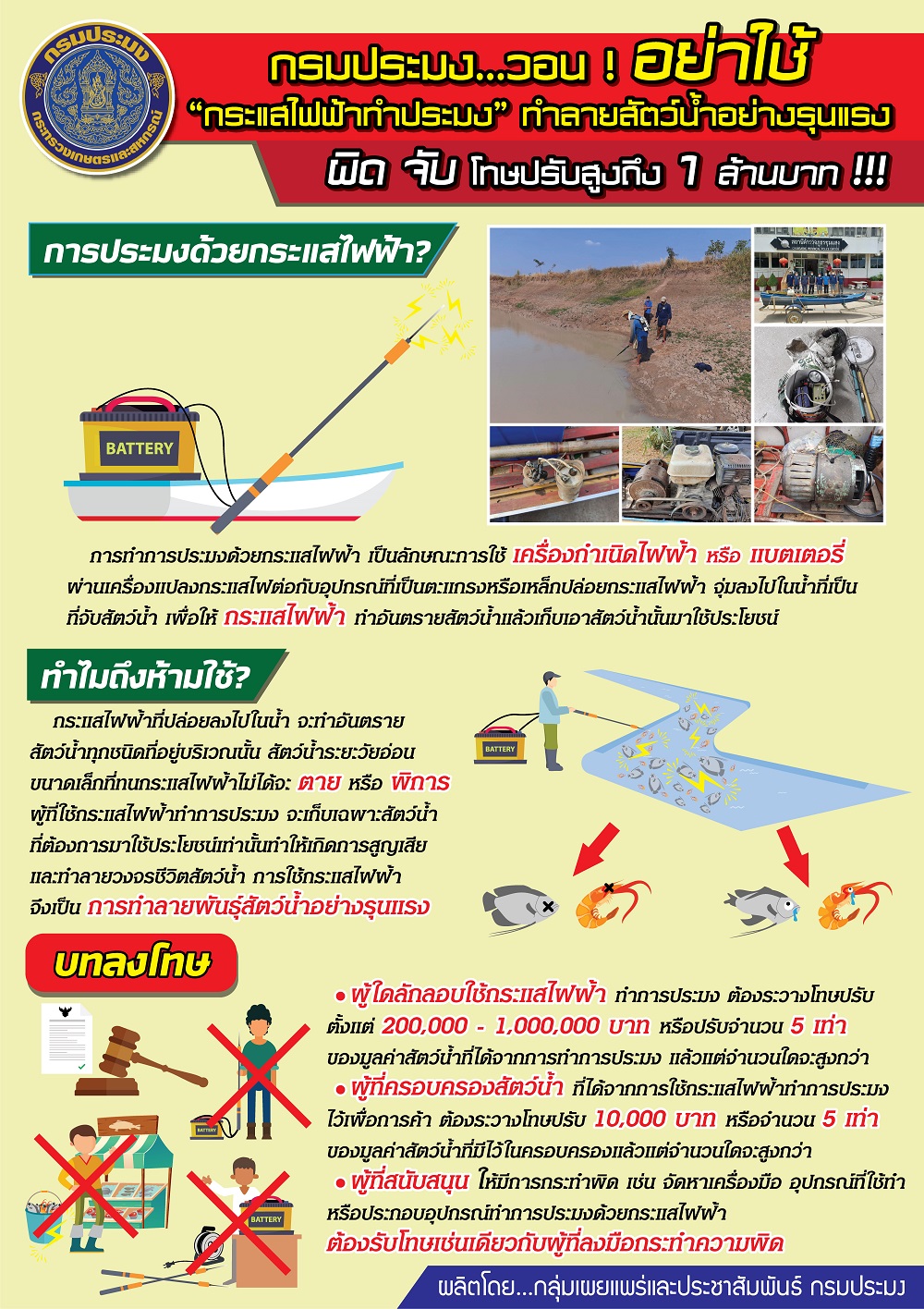 ประชาสัมพันธ์ ธุรกิจออนไลน์ ได้โปรดระมัดระวังประกาศขายหรือให้คำแนะนำเกี่ยวกับการใช้อุปกรณ์ชนิด 