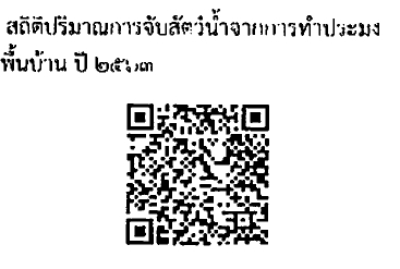 สถิติการประมง และการนำเข้าเข้าส่งออกสินค้าประมงของไทย..คลิก