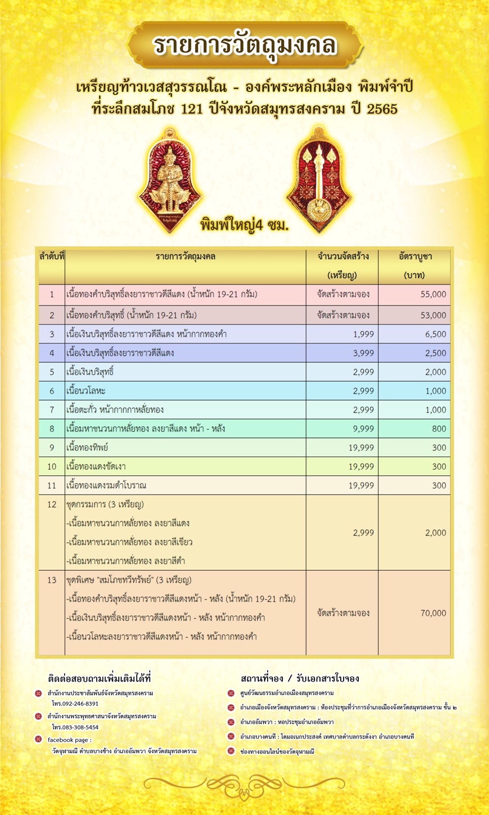 วัตถุมงคลเหรียญท้าวเวสสุวรรณโณ - องค์พระหลักเมือง พิมพ์จำปี ที่ระลึกสมโภช 121 ปี จังหวัดสมุทรสงคราม  ปี 2565..คลิก