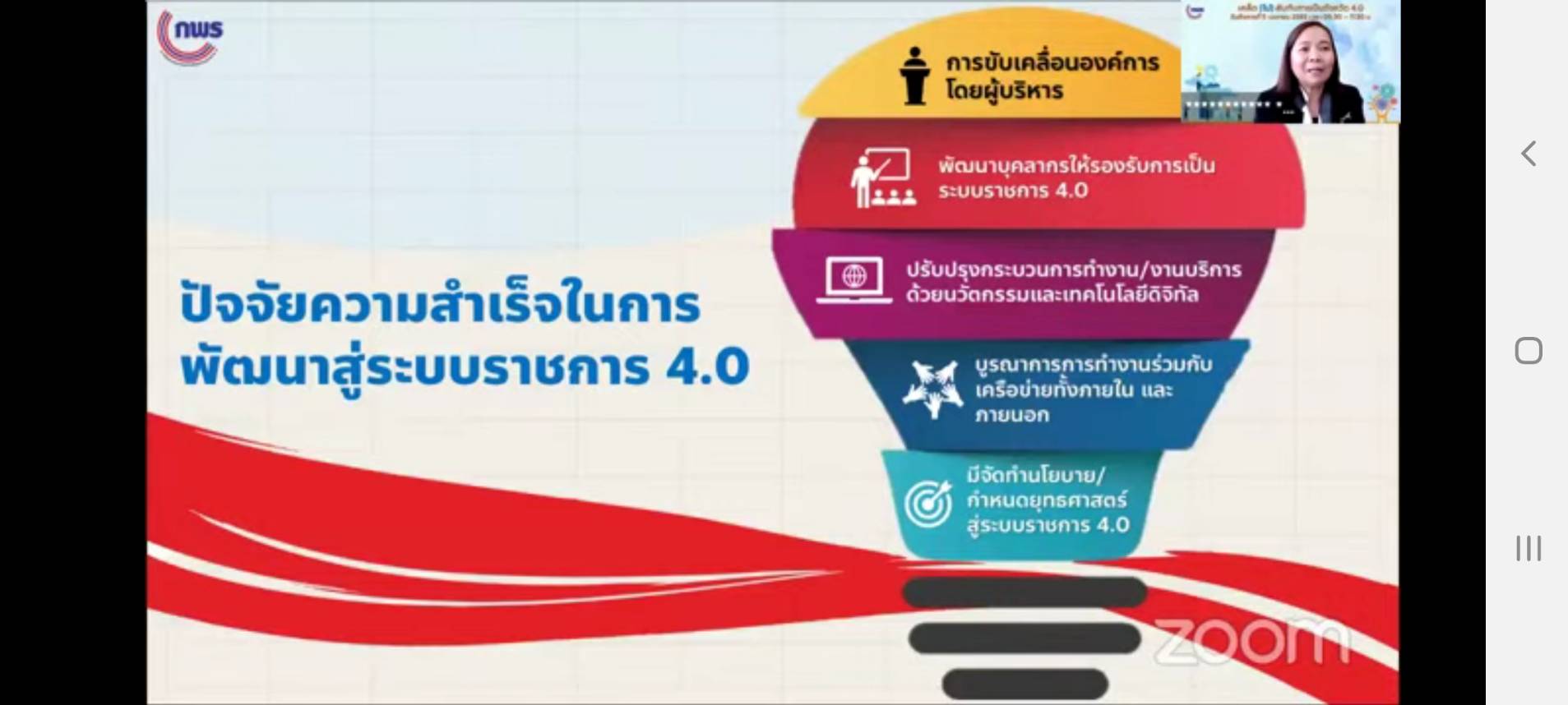 หัวหน้ากลุ่มบริหารและยุทธศาสตร์ เข้าร่วมกิจกรรมเสวนา KM Online..คลิก