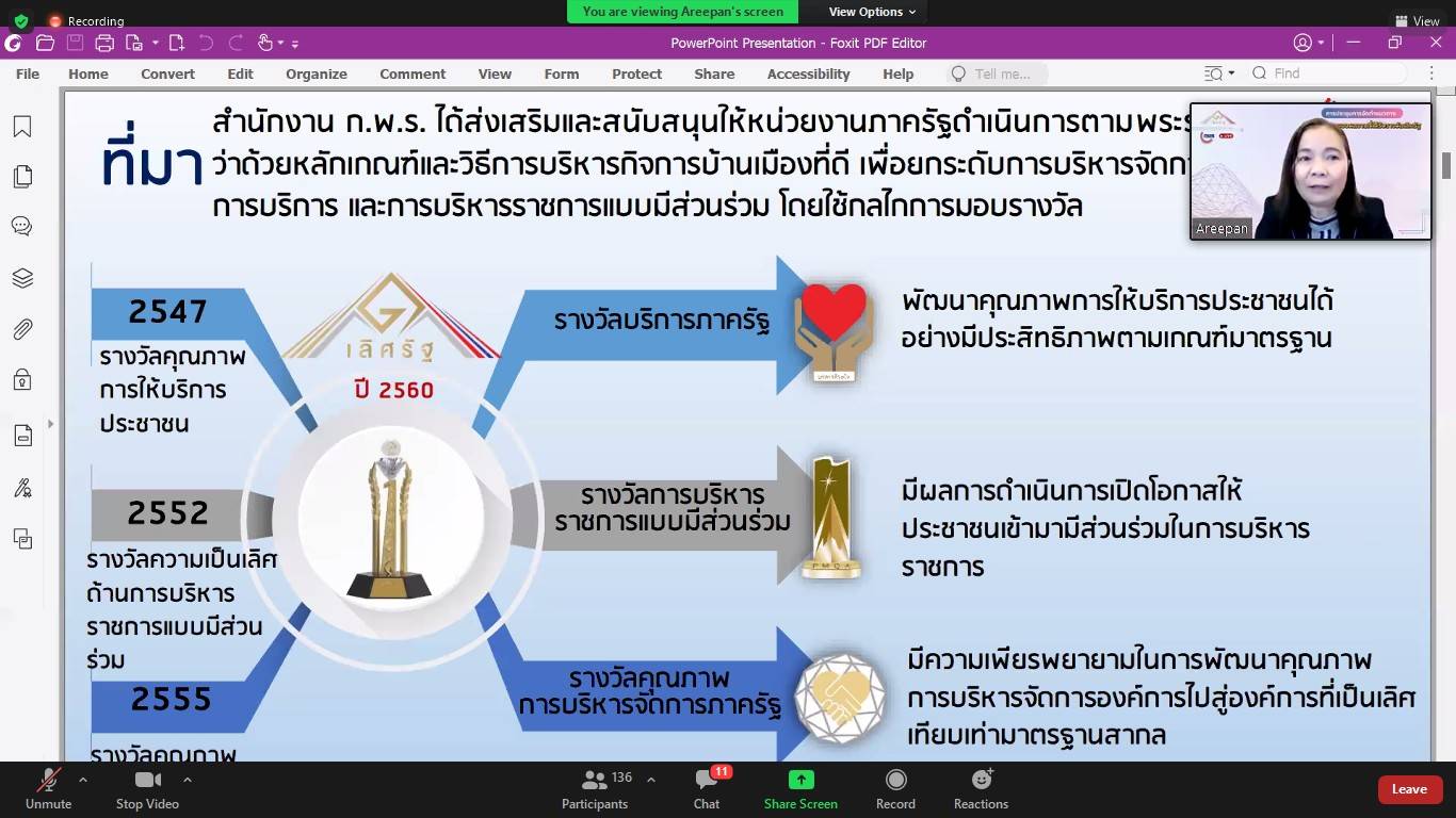 ร่วมประชุมการจัดทำแนวทางการขยายผลของผลงานที่ได้รับรางวัลเลิศรัฐ