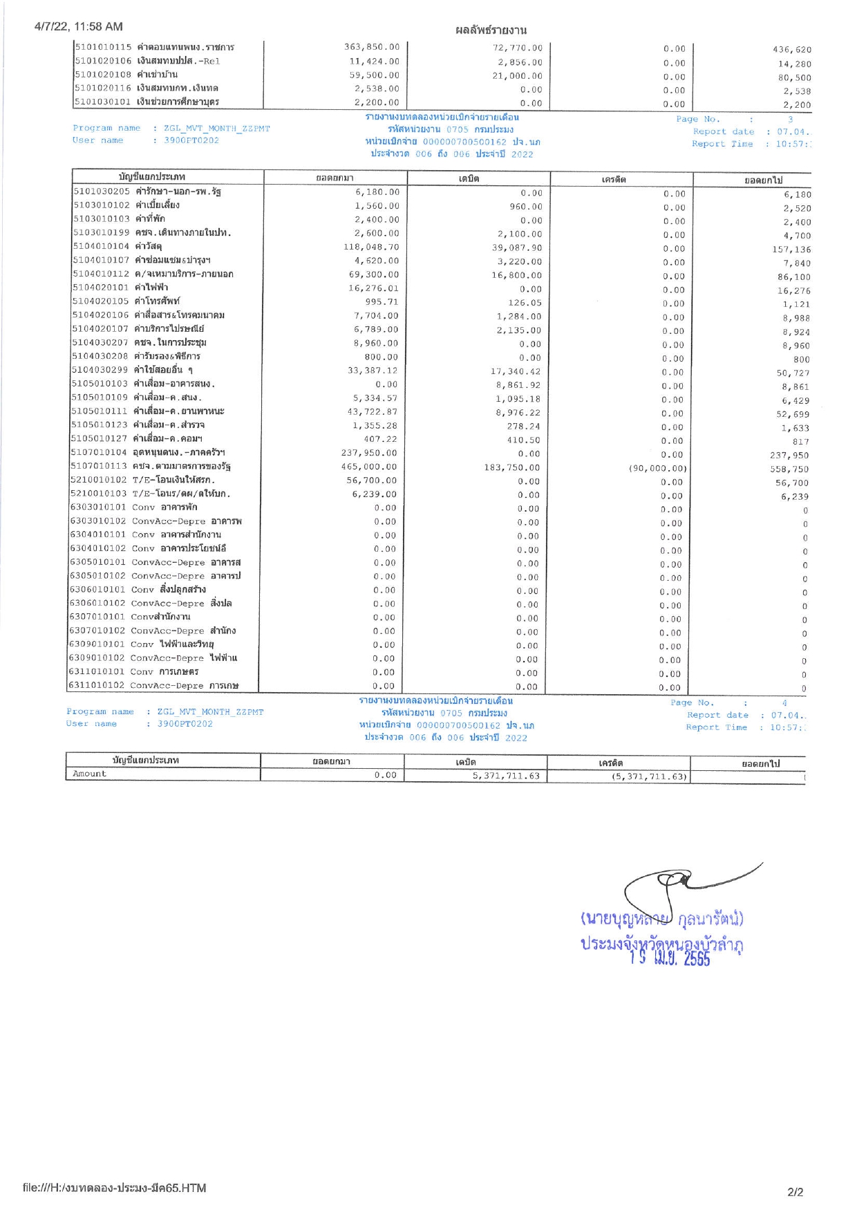 งบทดลอง ประจำเดือน มีนาคม 2565..คลิก
