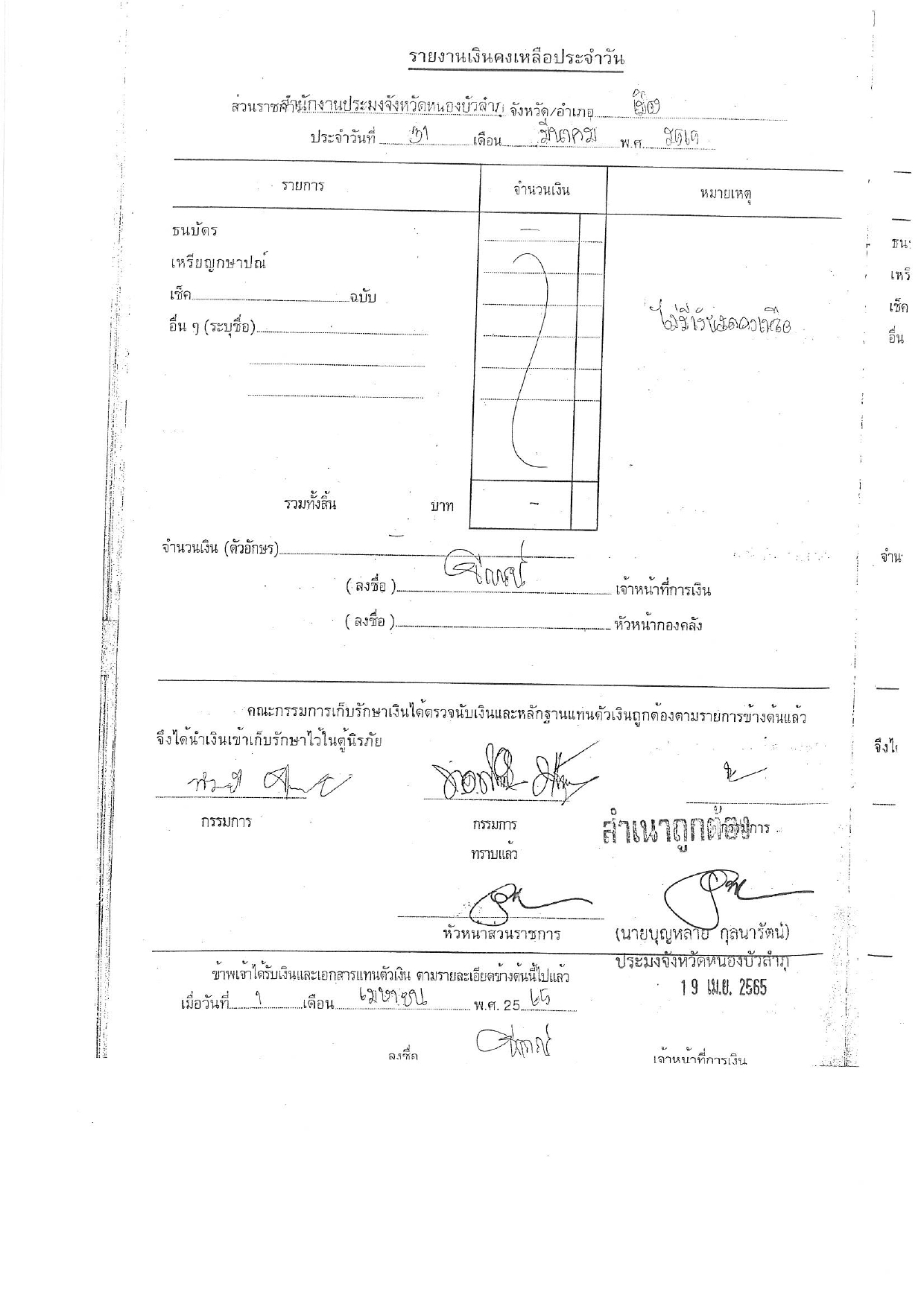 การเปิดเผยแสดงรายละเอียดประกอบรายการบัญชีที่สำคัญประกอบงบทดลอง ประจำเดือน มีนาคม 2565..คลิก