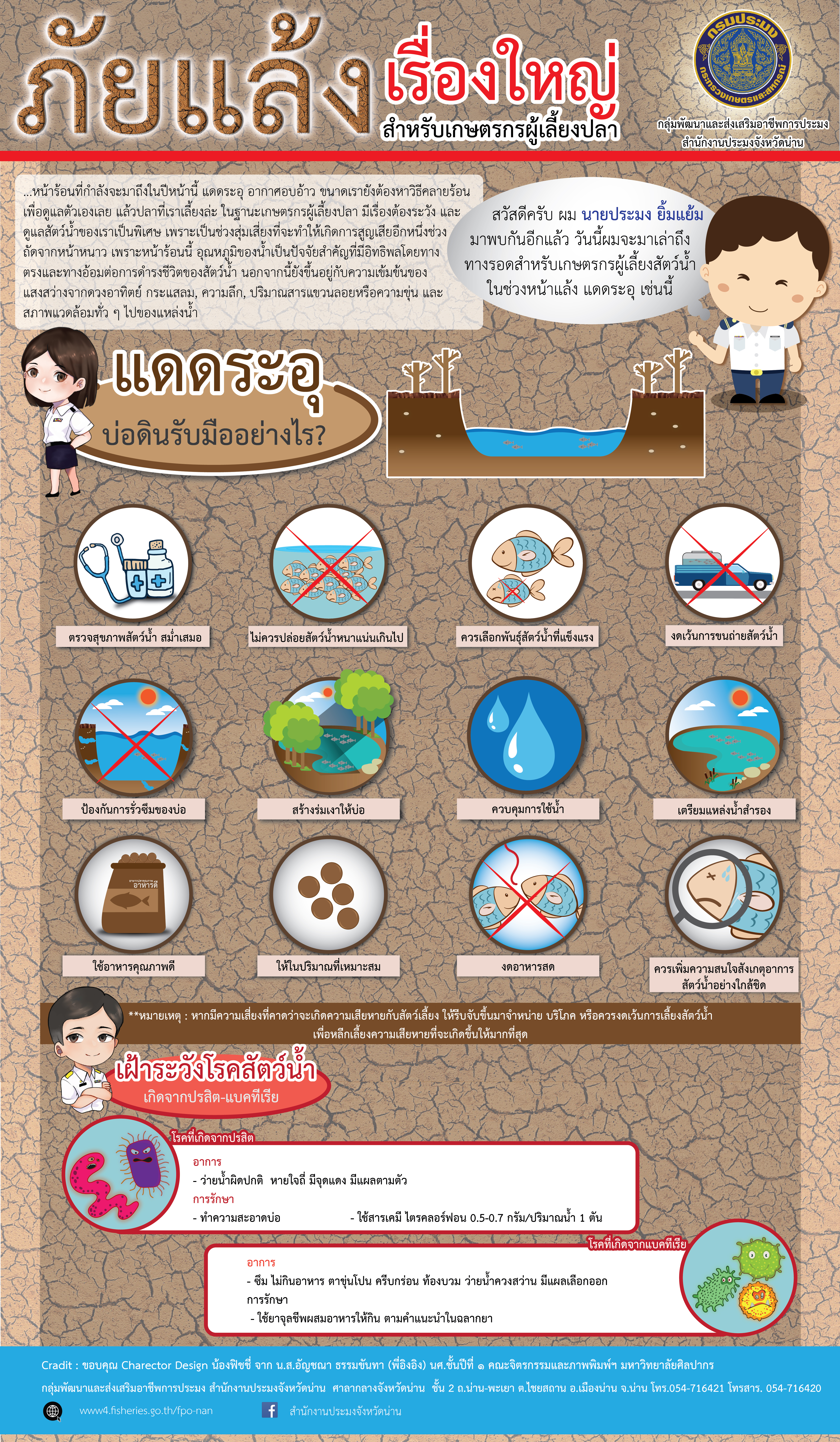 ภัยแล้ง เรื่องใหญ่ สำหรับเกษตรกรผู้เลี้ยงปลา..คลิก