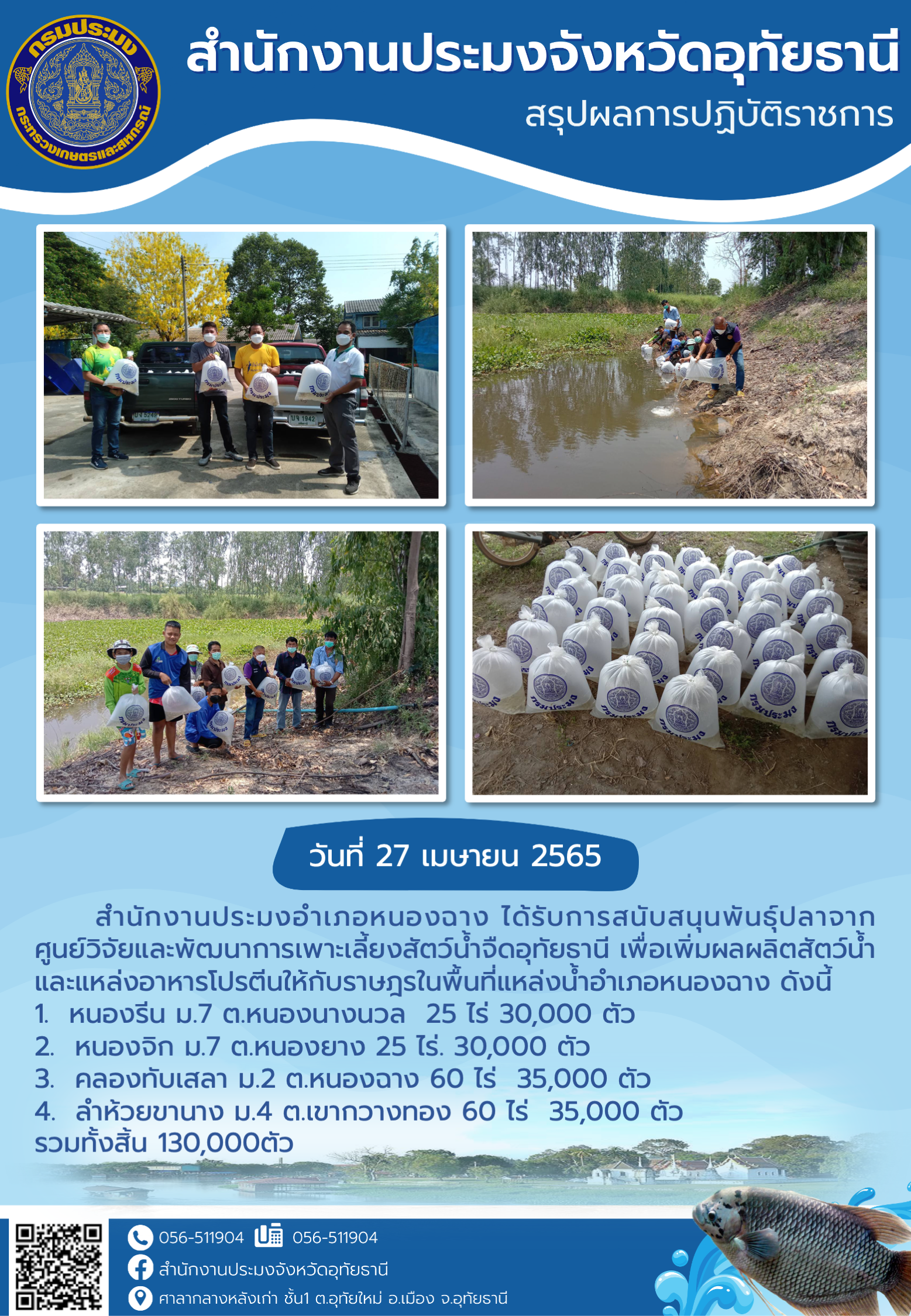 ประชาสัมพันธ์ ประจำเดือน เมษายน 2565..คลิก