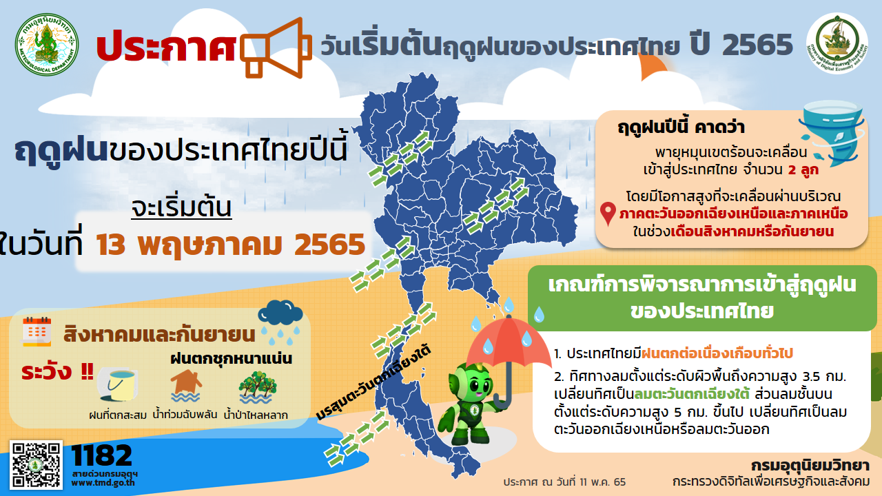 วันเริ่มต้นฤดูฝนของประเทศไทย ปี 2565