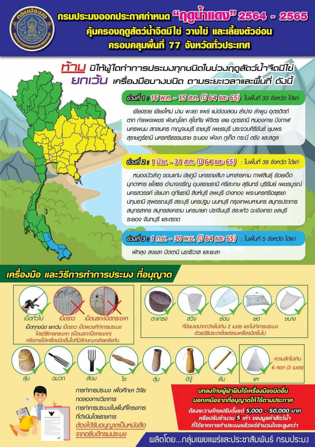 ประกาศกำหนด“ฤดูน้ำแดง 2565” คุ้มครองฤดูสัตว์น้ำจืดมีไข่ วางไข่ และเลี้ยงตัวอ่อน ครอบคลุมพื้นที่ 77 จังหวัดทั่วประเทศเพื่อการอนุรักษ์ ฟื้นฟู และใช้ประโยชน์จากทรัพยากรสัตว์น้ำอย่างสมดุลและยั่งยืน..คลิก