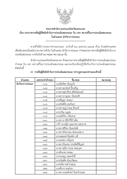 ประกาศรายชื่อผู้มีสิทธิเข้ารับการประเมินสมรรถนะ วัน เวลา สถานที่ในการประเมินสมรรถนะ ตำแหน่ง นักวิชากาารประมง..คลิก