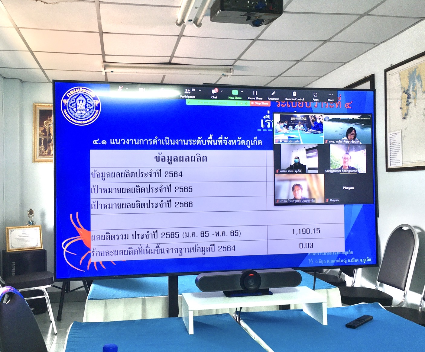 สำนักงานประมงจังหวัดภูเก็ต จัดการประชุมคณะทำงานแก้ไขปัญหาการเลี้ยงกุ้งทะเล ระดับพื้นที่จังหวัดภูเก็ต ครั้งที่ 2/2565..คลิก