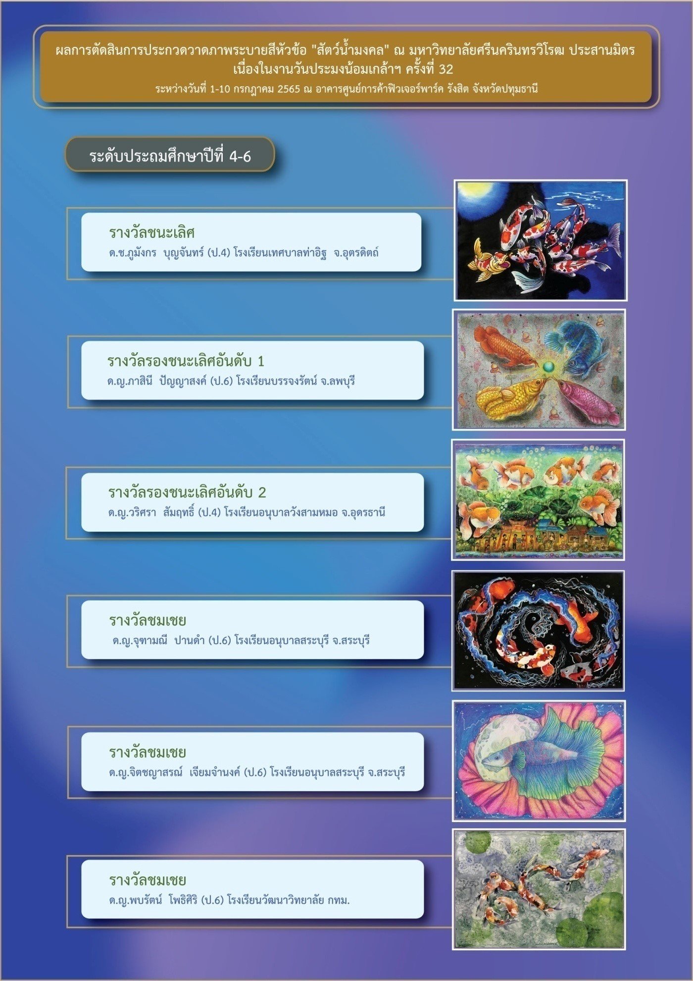 ประกาศผลการตัดสิน ประกวดวาดภาพระบายสีหัวข้อ 