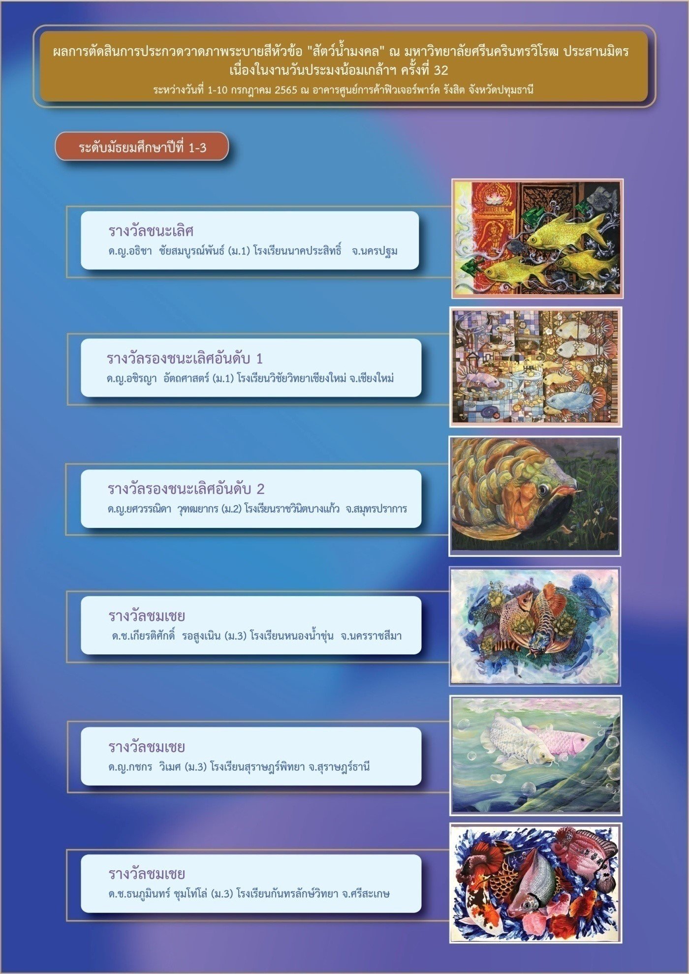 ประกาศผลการตัดสิน ประกวดวาดภาพระบายสีหัวข้อ 