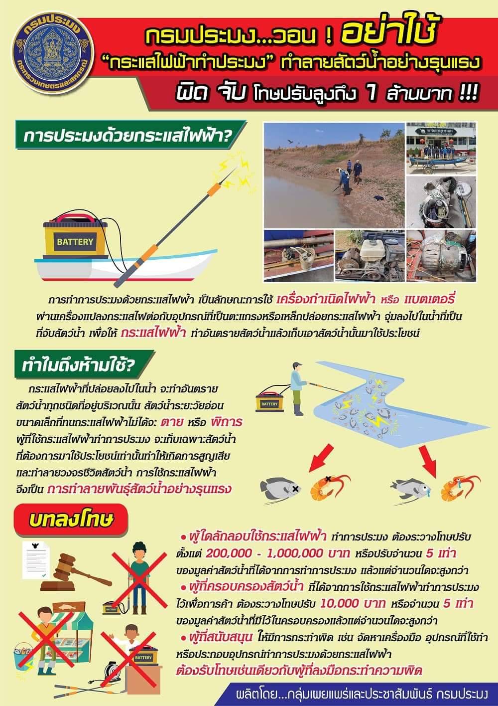 ประชาสัมพันธ์ การซื้อ - ขาย สินค้าบางชนิดบนแพลตฟอร์มออนไลน์..คลิก