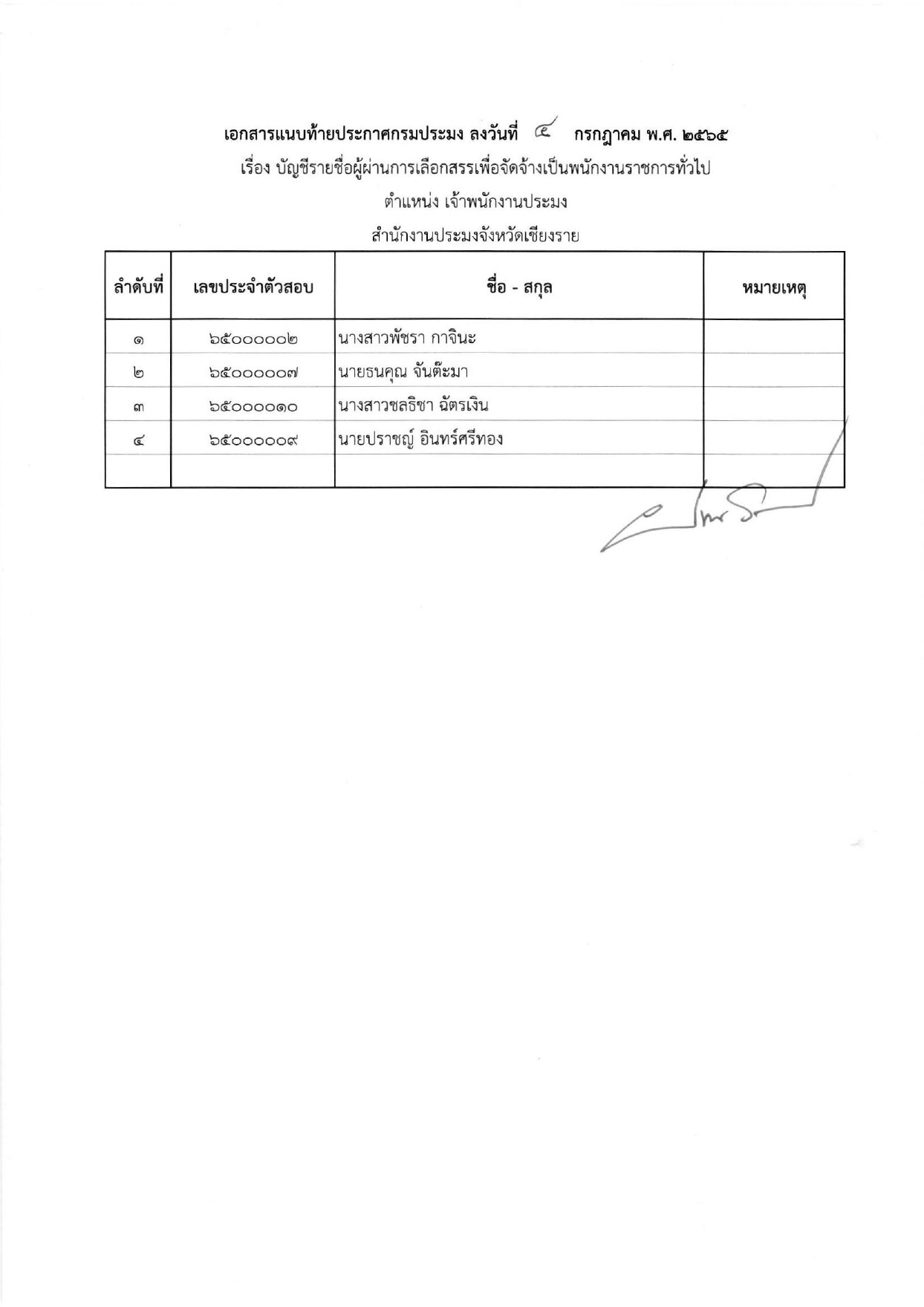 ประกาศกรมประมง เรื่อง บัญชีรายชื่อผู้ผ่านการเลือกสรรเพื่อจัดจ้างเป็นพนักงานราชการทั่วไป..คลิก