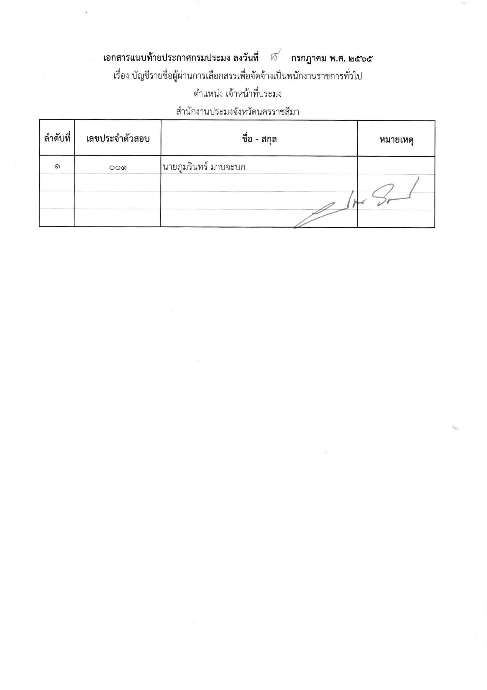 บัญชีรายชื่อผู้ผ่านการเลือกสรรเพื่อจัดจ้างเป็นพนักงานราชการทั่วไป..คลิก