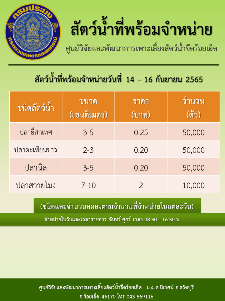 สัตว์น้ำที่มีพร้อมจำหน่าย วันที่ 14 - 16 กันยายน 2565