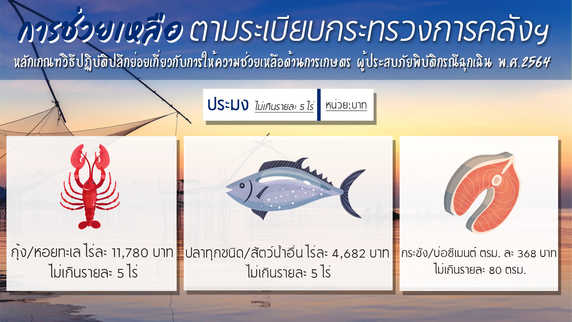 การช่วยเหลือ เมื่อประสบภัยพิบัติ