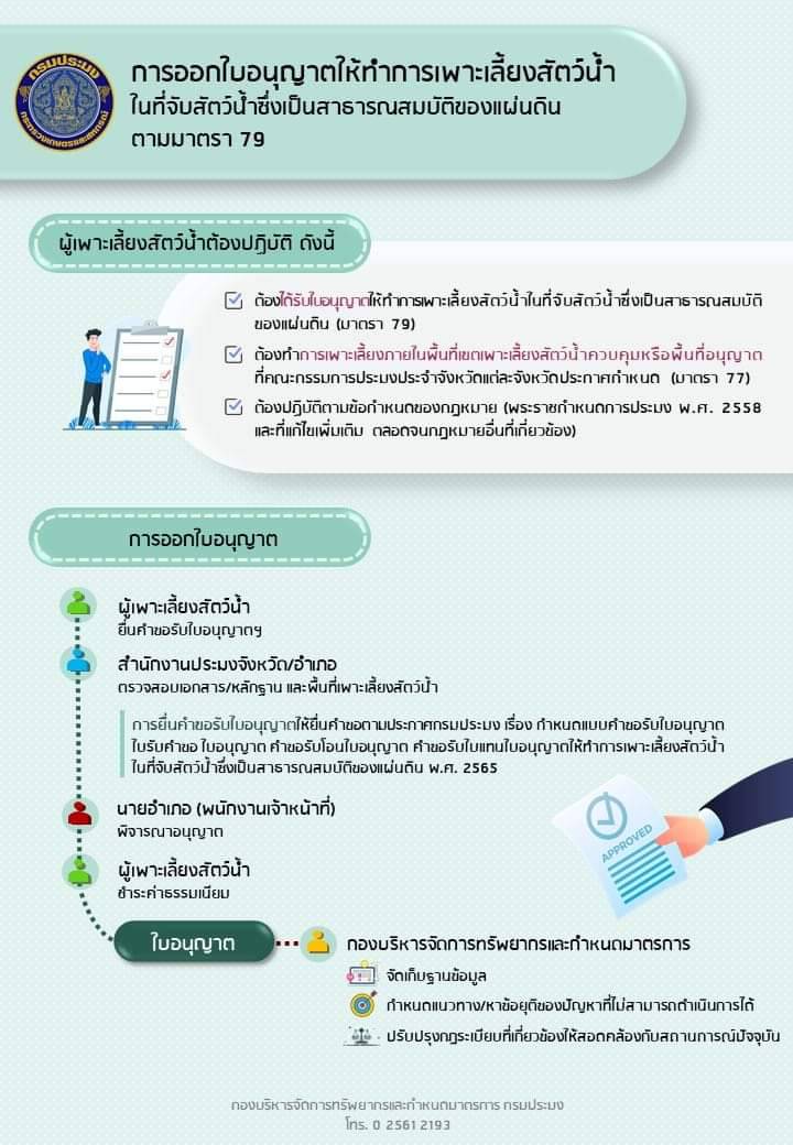 การออกใบอนุญาตให้ทำการเพาะเลี้ยงในที่จับสัตว์น้ำซึ่งเป็นสาธารณสมบัติของแผ่นดิน ตามมาตรา 79..คลิก