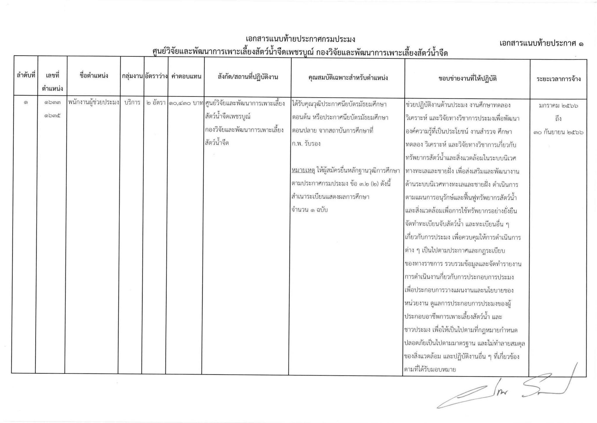 รับสมัครบุคคลเพื่อเลือกสรรเป็นพนักงานราชการทั่วไป..คลิก