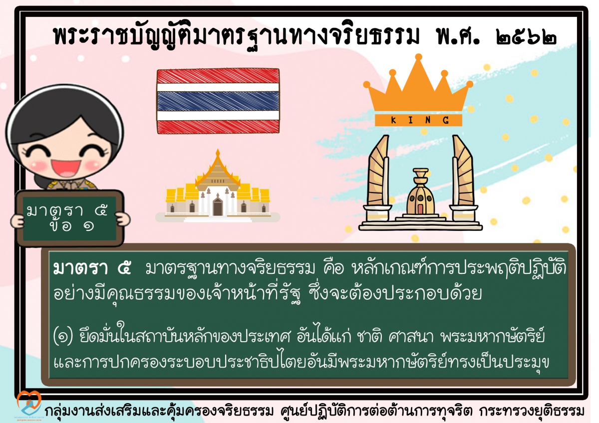 ประชาสัมพันธ์การรณรงค์มาตรฐานทางจริยธรรมเกี่ยวกับพระราชบัญญัติมาตรฐานทางจริยธรรม พ.ศ. 2562..คลิก