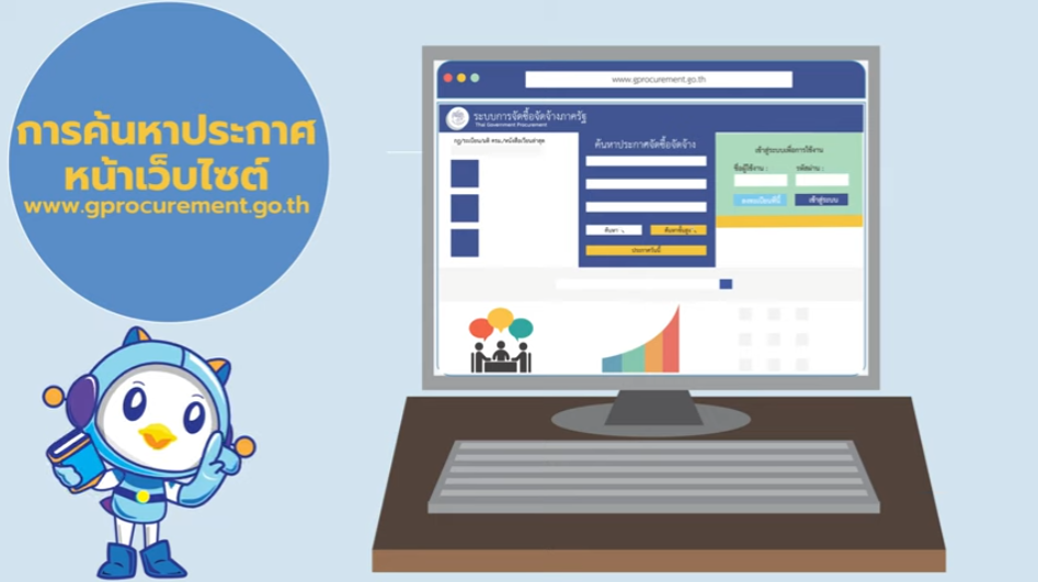 วิธีการค้นหาประกาศหน้าเว็บไซต์ www.gprocurement.go.th