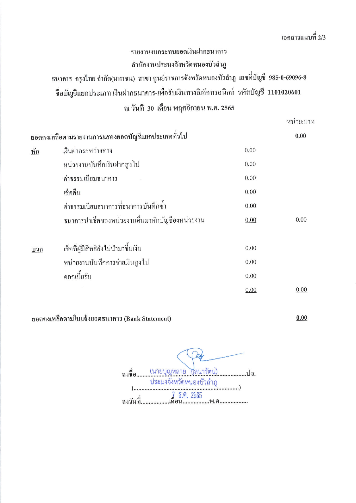 การเปิดเผยแสดงรายละเอียดประกอบรายการบัญชีที่สำคัญประกอบงบทดลอง ประจำเดือน พฤศจิกายน 2565..คลิก