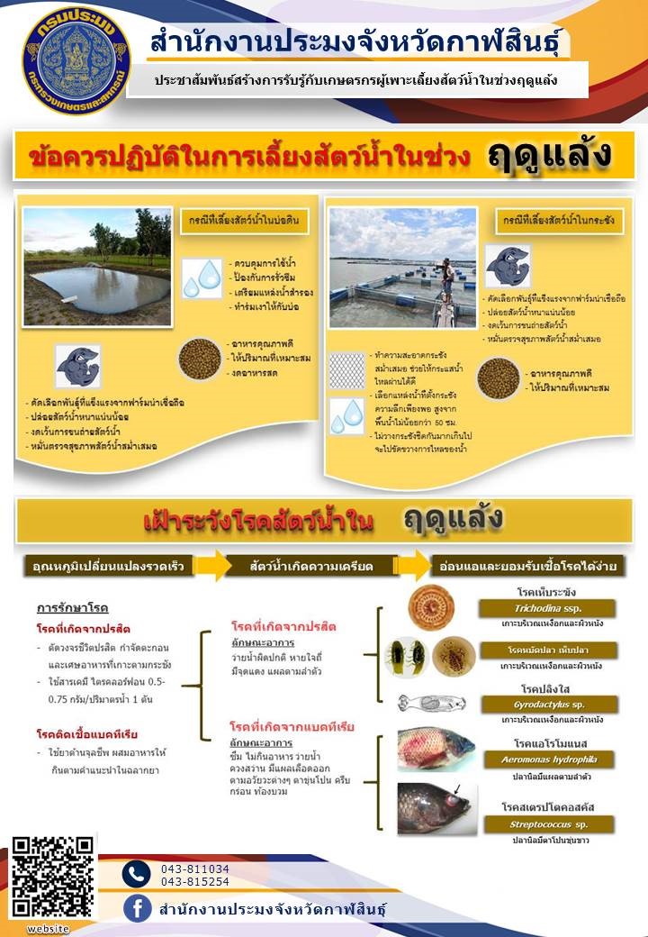 ประชาสัมพันธ์สร้างการรับรู้กับเกษตรกรผู้เพาะเลี้ยงสัตว์น้ำในช่วงฤดูแล้ง..คลิก
